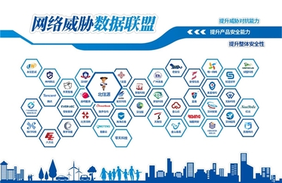 北信源榮任“網絡威脅數據聯盟”理事單位，攜手共筑數據服務安全防線
